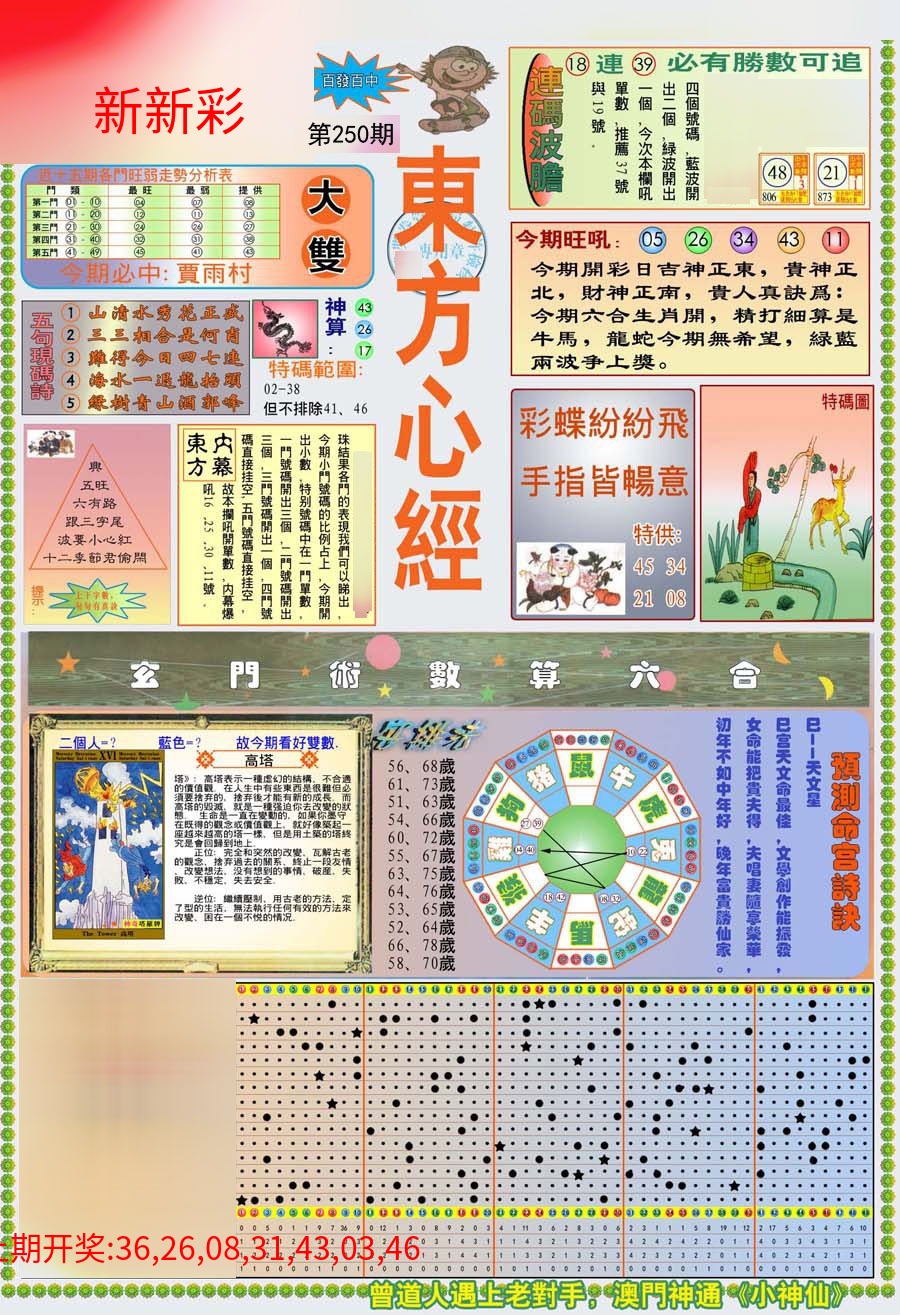 (新版)东方心经A (新版)东方心经A